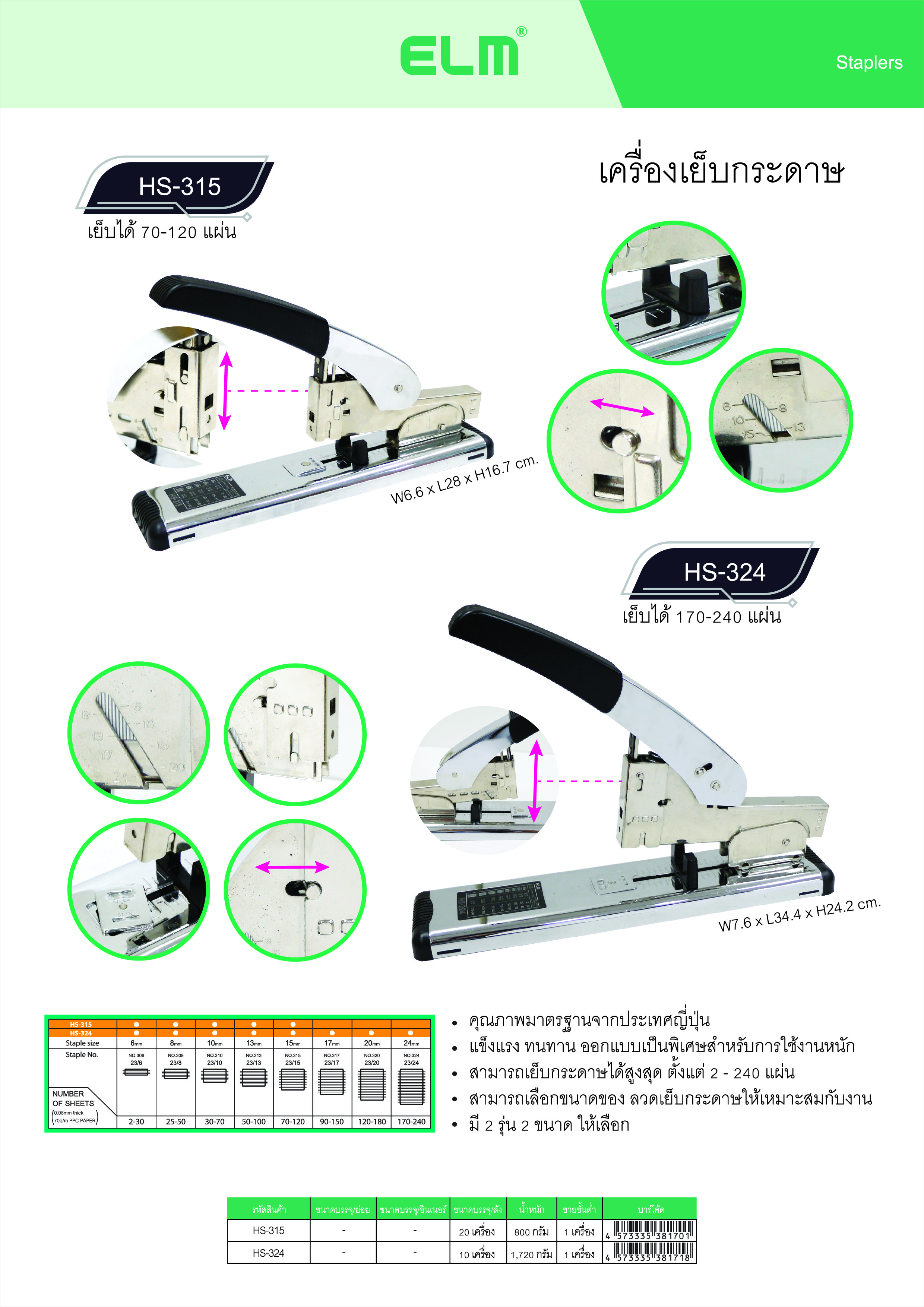 elm-staplers-3.jpg