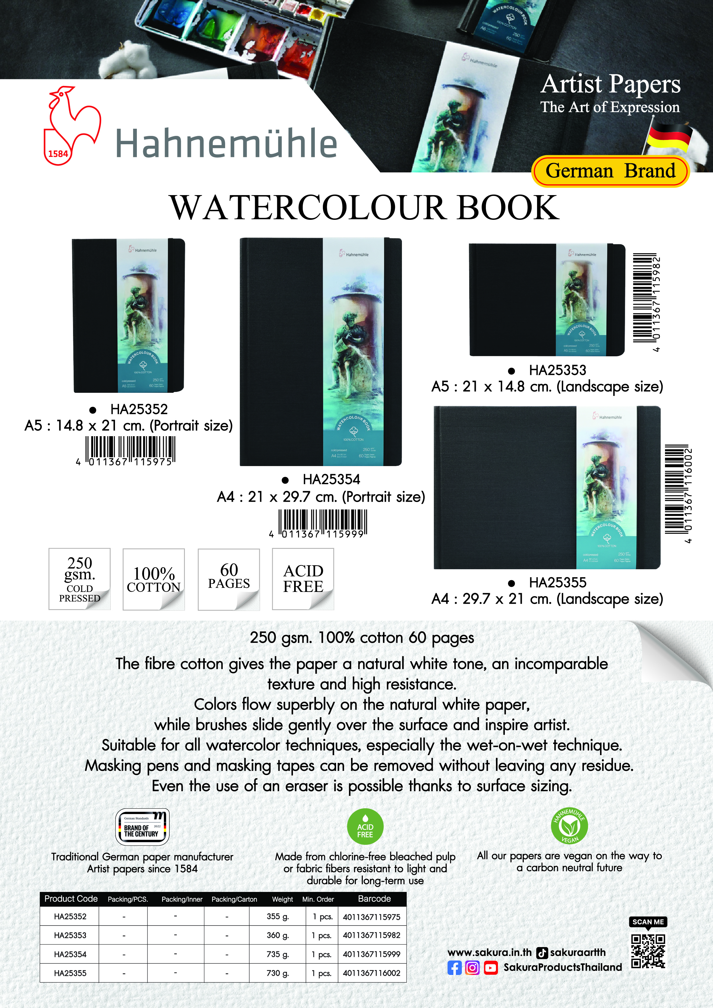 HA25352,25353,25354,25355 ( create )