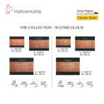 สมุดวาดสีน้ำ Hahnemuhle HA25130,HA25131,HA25132,HA25140,HA25142