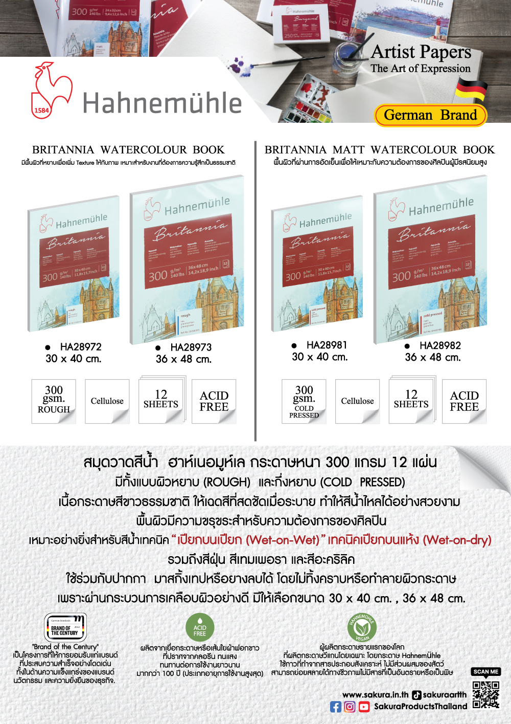 Review-HA28972-28973-28981-28982