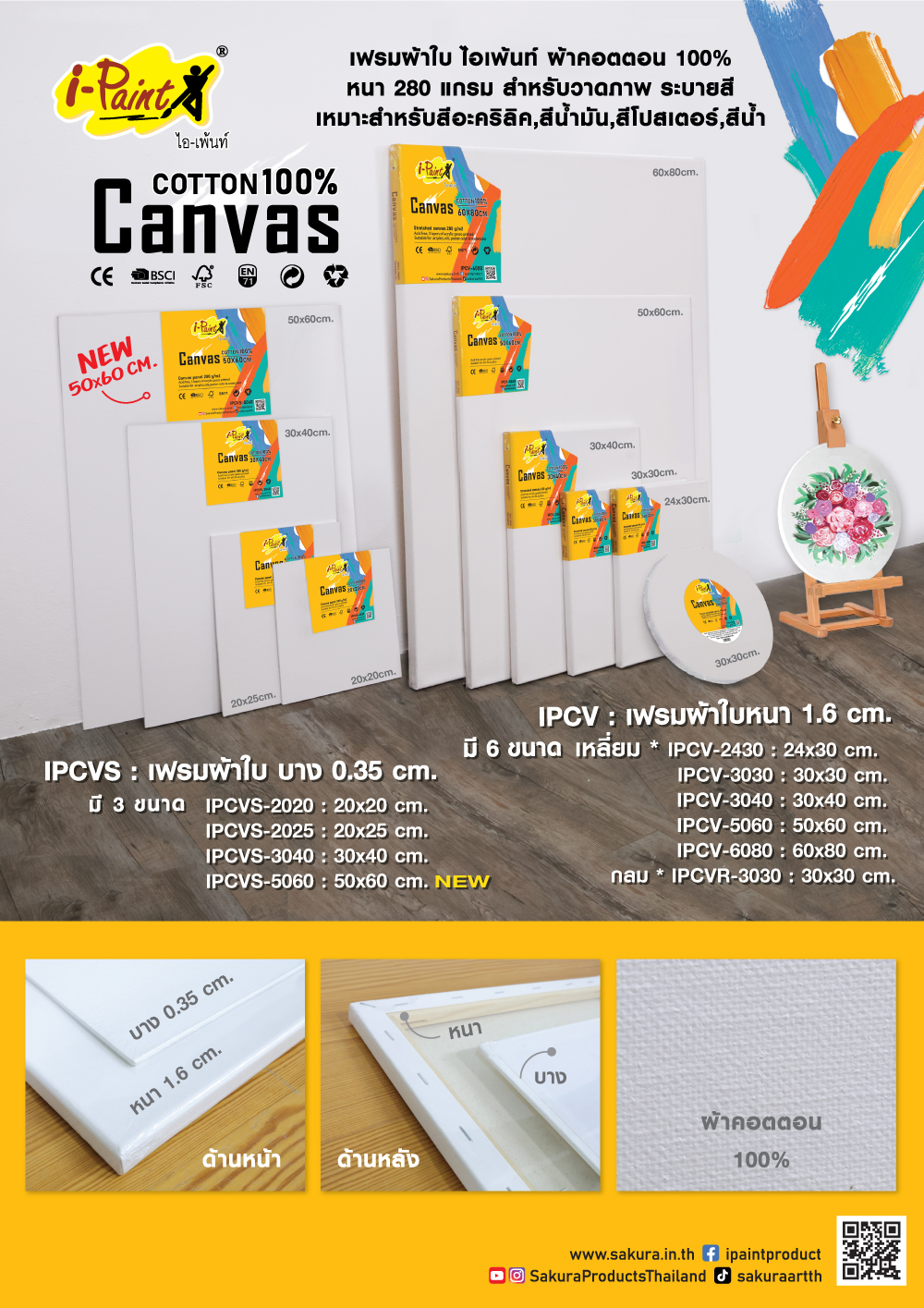 IPCVS,IPCV-Review